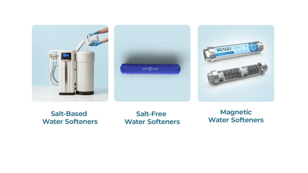 types-of-water-softener-sofflow