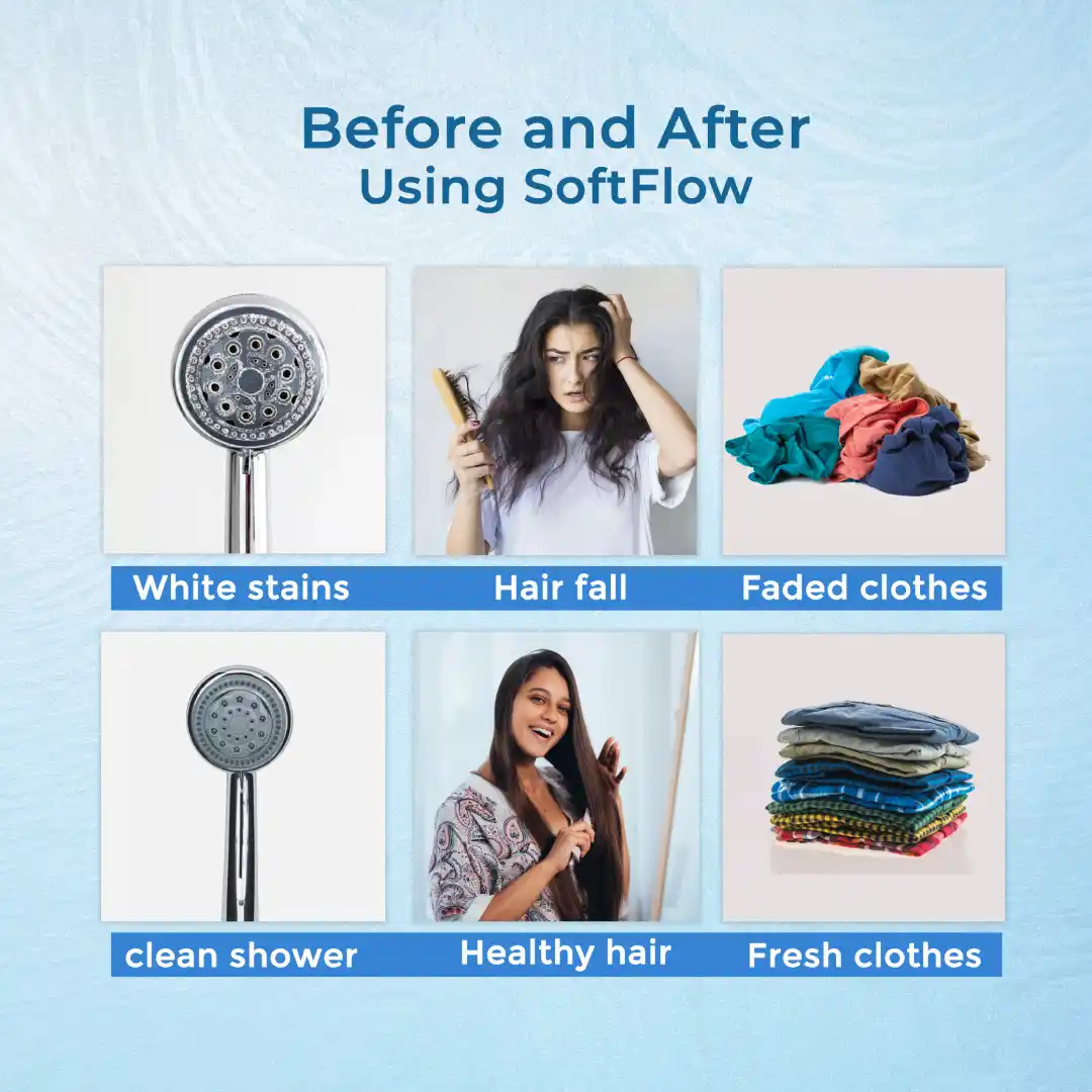 Buy Water Softener - SOFTFLOW® F1 - Image 4